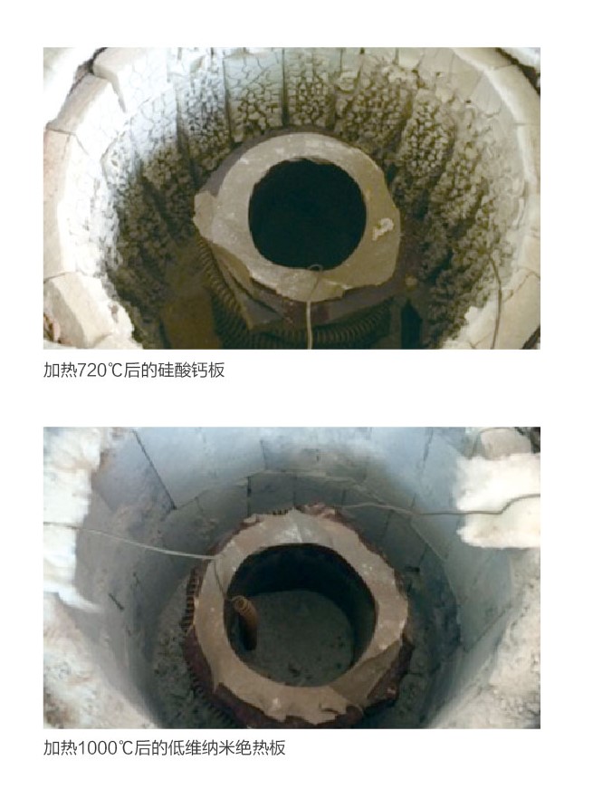 在两个密闭的容器内，容器内壁保温分别采用低维纳米绝热板和硅酸钙板，厚度均为40mm，炉内通过电炉丝加热并维持相同温度，对比测量两种保温材料节能效果。      实验结果表明，低维纳米绝热板绝热效果较好，容器外壳温度较低。相同时间内，采用低维纳米绝热板容器耗电量42.1kWh，采用硅酸钙板容器耗电量60.1kWh，节省电量18kWh，硅酸钙板耗电量增加比例为42.76%。