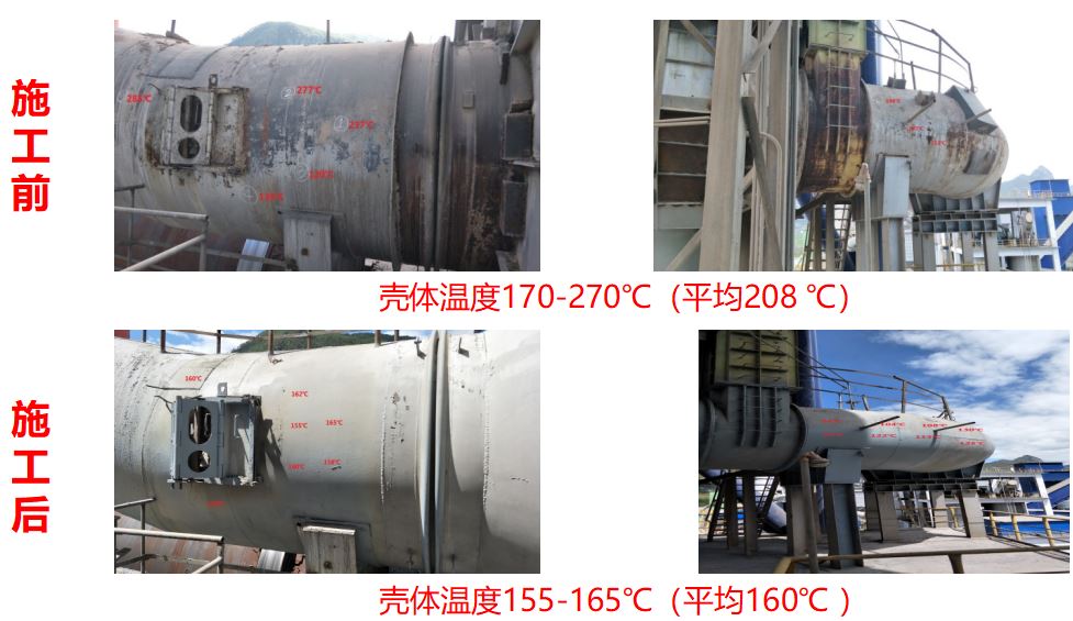 节能，增产，投入低——华新水泥技改关键词
